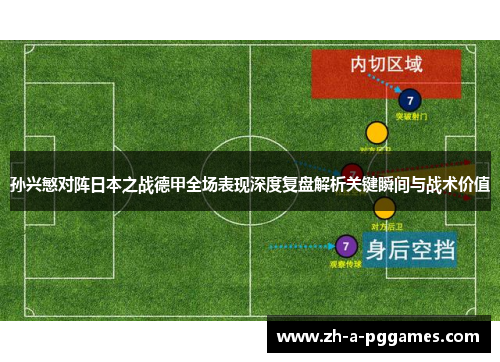 孙兴慜对阵日本之战德甲全场表现深度复盘解析关键瞬间与战术价值 孙兴慜对阵日本之战德甲全场表现深度复盘解析关键瞬间与战术价值