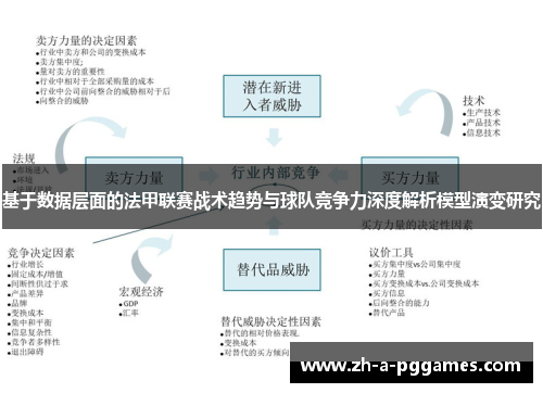 基于数据层面的法甲联赛战术趋势与球队竞争力深度解析模型演变研究