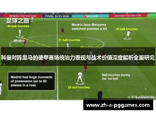 科曼对阵皇马的德甲赛场统治力表现与战术价值深度解析全面研究 科曼对阵皇马的德甲赛场统治力表现与战术价值深度解析全面研究