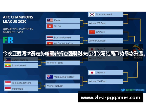 今晚亚冠淘汰赛走势暗藏转折点强弱对决或将改写结局形势悬念升温 今晚亚冠淘汰赛走势暗藏转折点强弱对决或将改写结局形势悬念升温