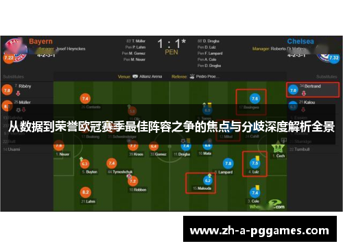 从数据到荣誉欧冠赛季最佳阵容之争的焦点与分歧深度解析全景