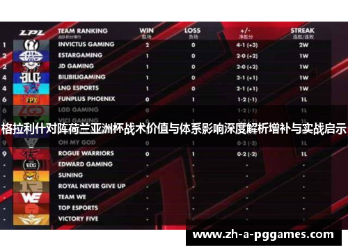 格拉利什对阵荷兰亚洲杯战术价值与体系影响深度解析增补与实战启示