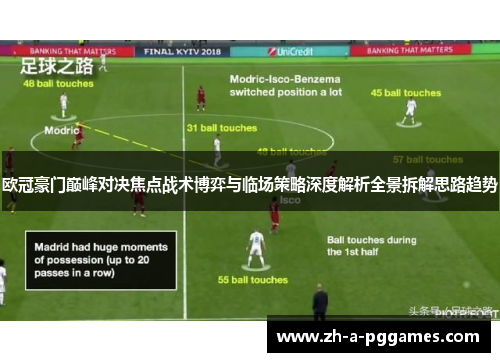欧冠豪门巅峰对决焦点战术博弈与临场策略深度解析全景拆解思路趋势 欧冠豪门巅峰对决焦点战术博弈与临场策略深度解析全景拆解思路趋势