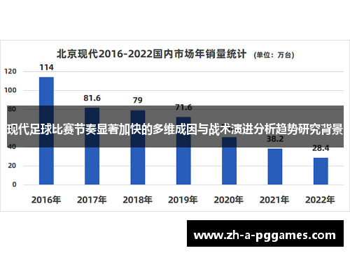 现代足球比赛节奏显著加快的多维成因与战术演进分析趋势研究背景 现代足球比赛节奏显著加快的多维成因与战术演进分析趋势研究背景