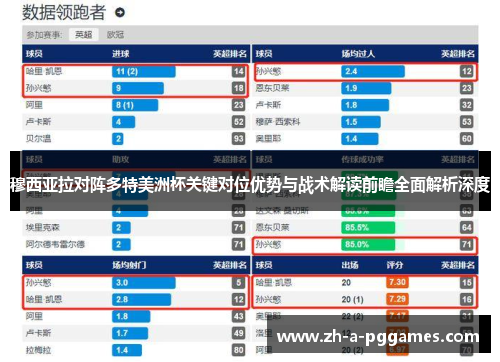 穆西亚拉对阵多特美洲杯关键对位优势与战术解读前瞻全面解析深度