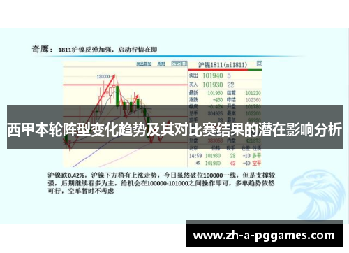 西甲本轮阵型变化趋势及其对比赛结果的潜在影响分析 西甲本轮阵型变化趋势及其对比赛结果的潜在影响分析